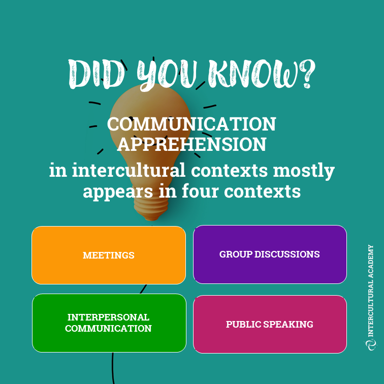 Communication Apprehension Examples